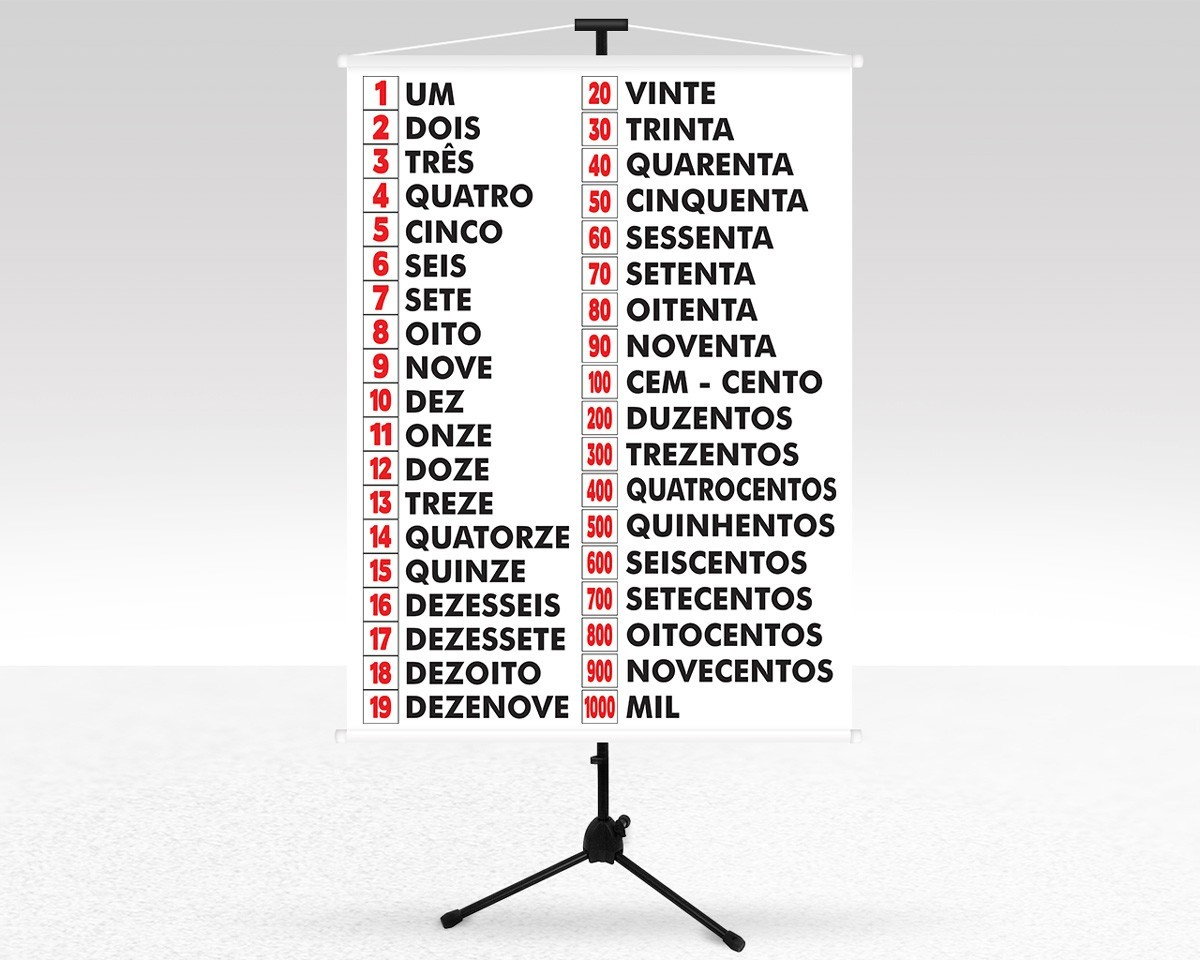 Banner números 1 a 1000 por extenso