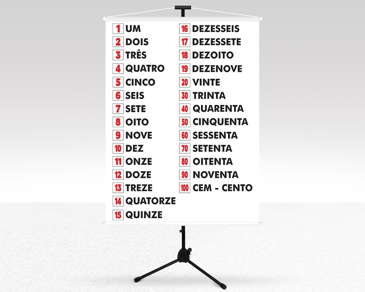 Banner números 1 à 100 por extenso