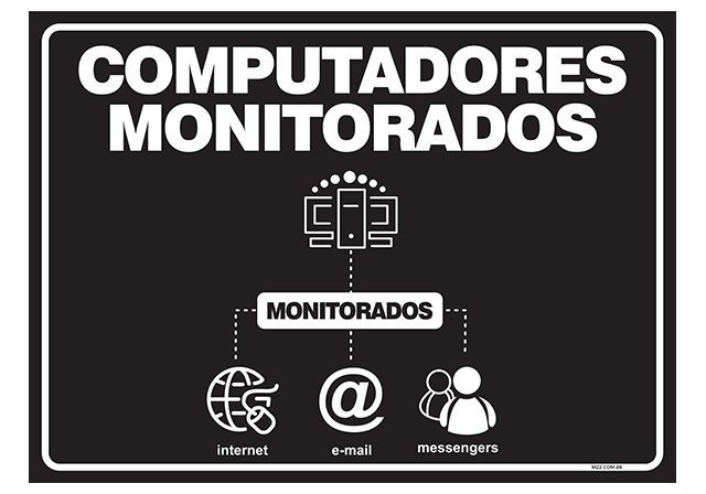 PLACA COMPUTADORES MONITORADOS