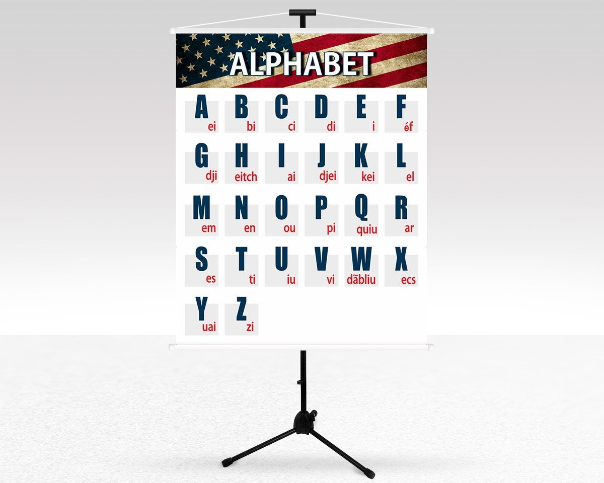 BANNER PRONÚNCIA ALFABETO INGLÊS
