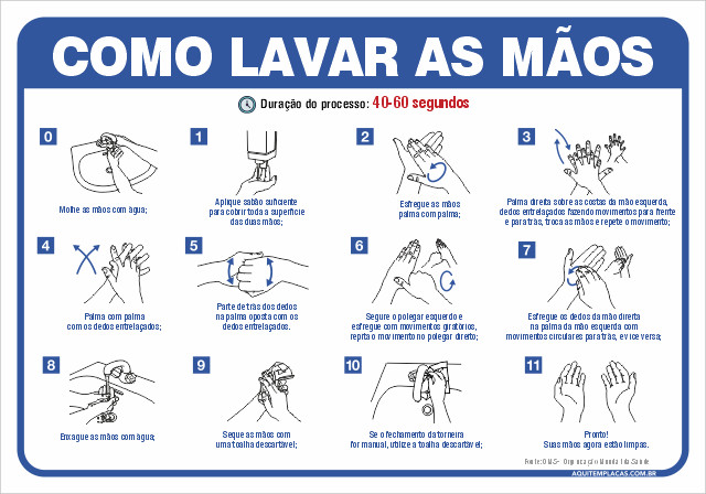 Placa como lavar as mãos
