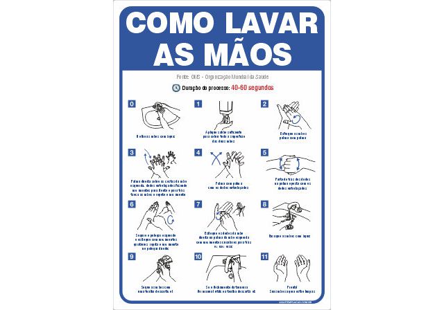 Placa como lavar as mãos modelo 2